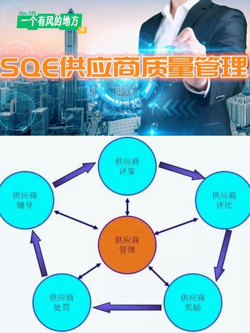 从“书香芝麻”的视角看供应商与供应链管理 严格与服务的辩证之道