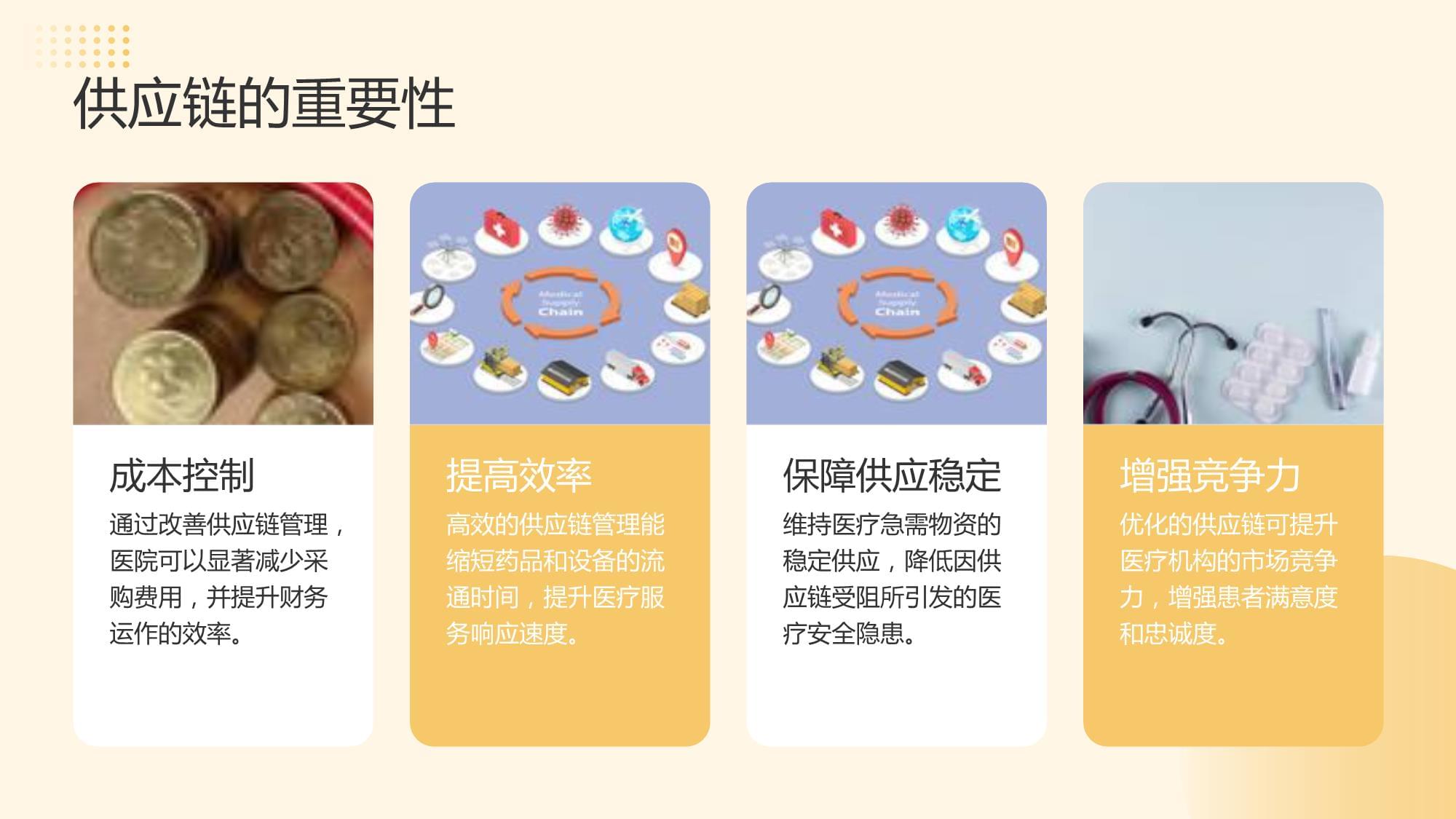 医疗服务供应链管理